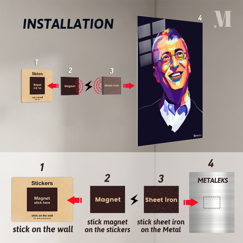 Bill Gates in wpap popart
