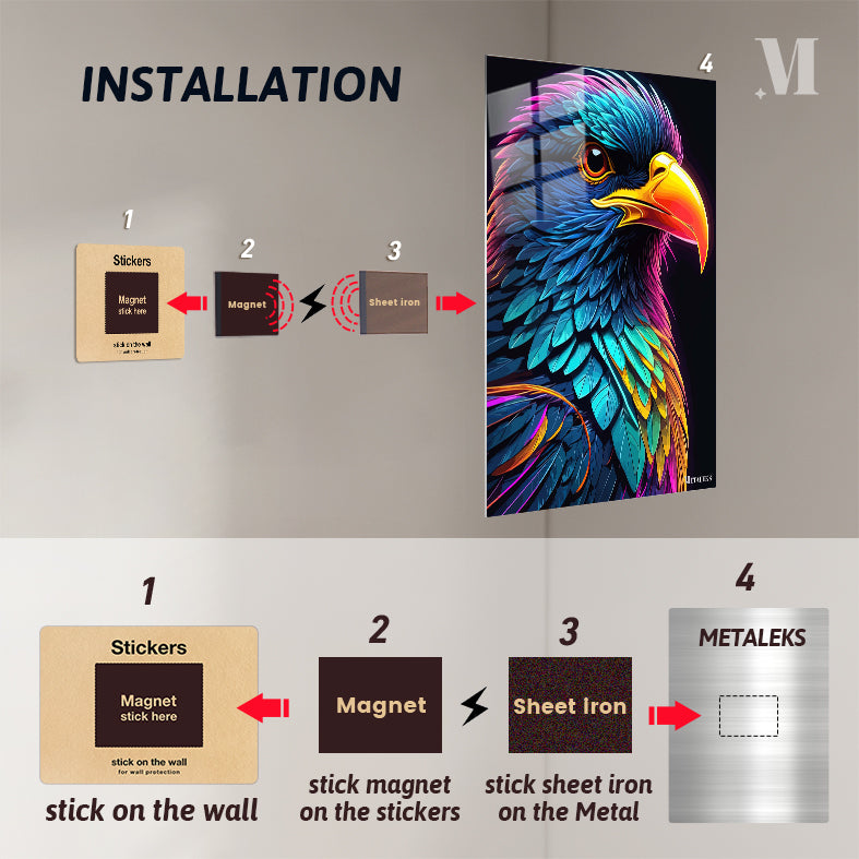 Bird neon theme