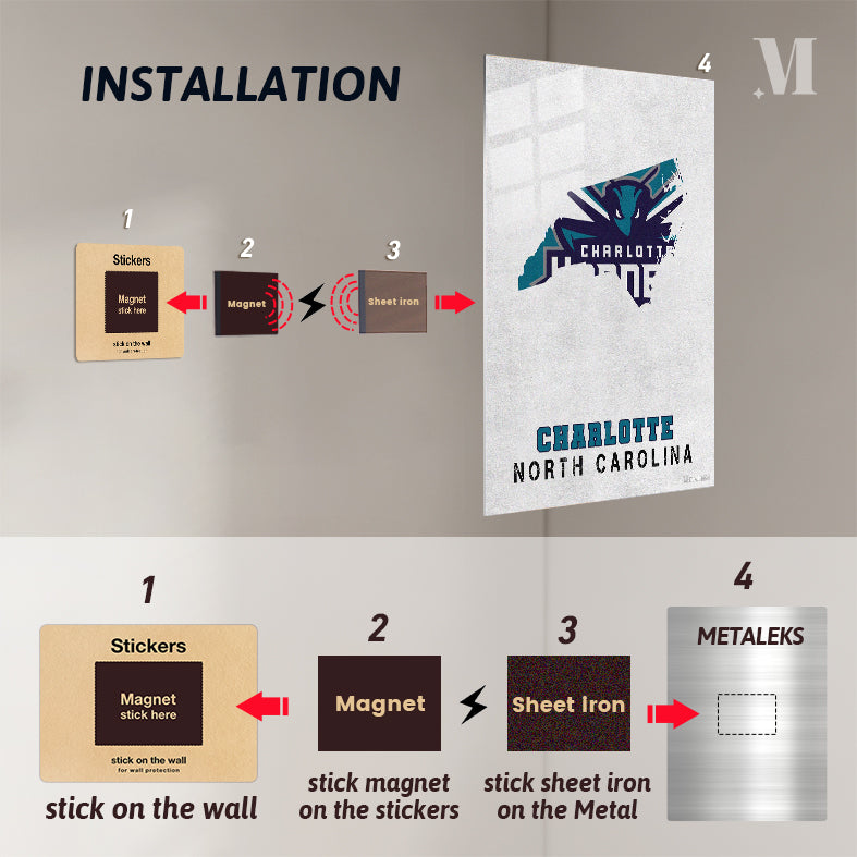 Charlotte Hornets Charlotte North Carolina State Map