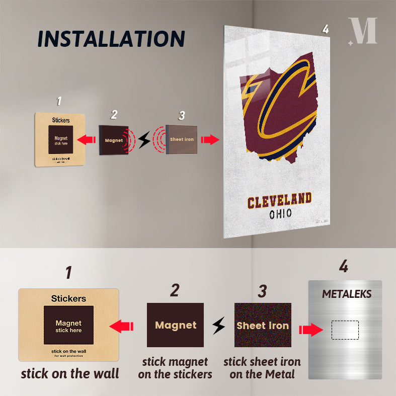 Cleveland Cavaliers Cleveland Ohio State Map
