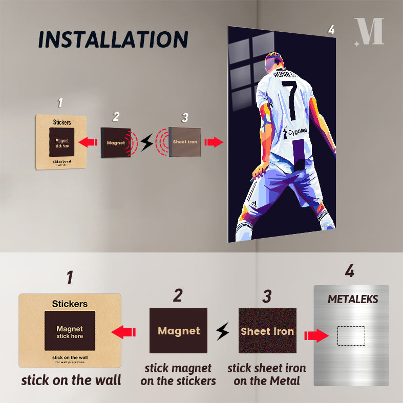 Cristiano Ronaldo wpap pop art