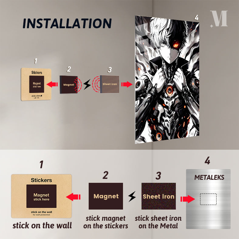 Genos Cibrog On Puc Man