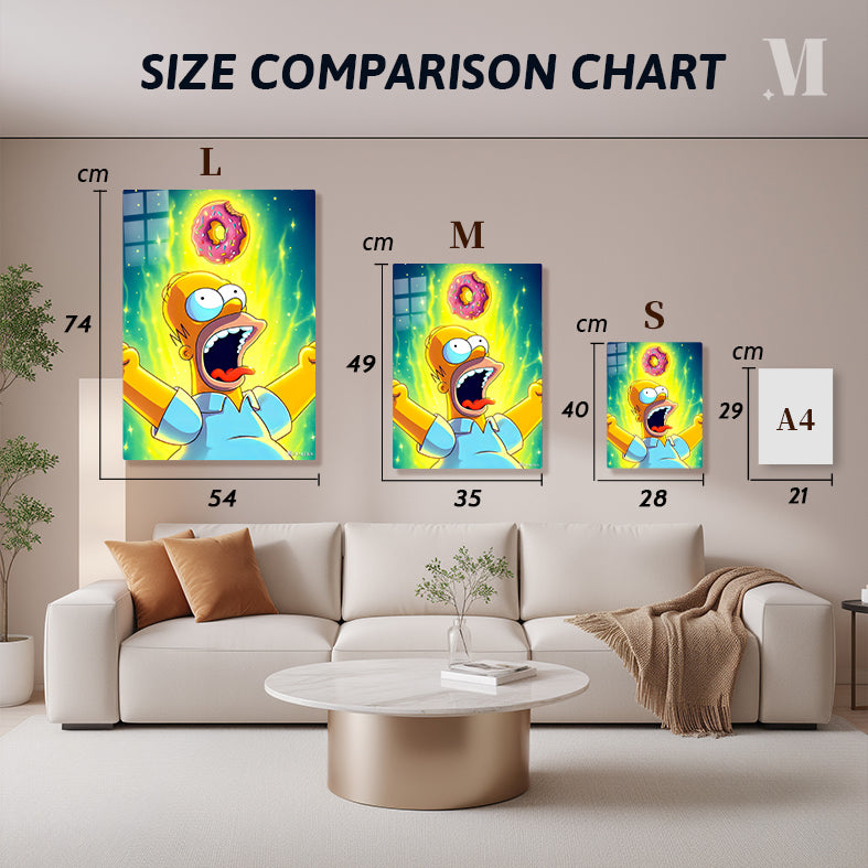 Homer Simpson