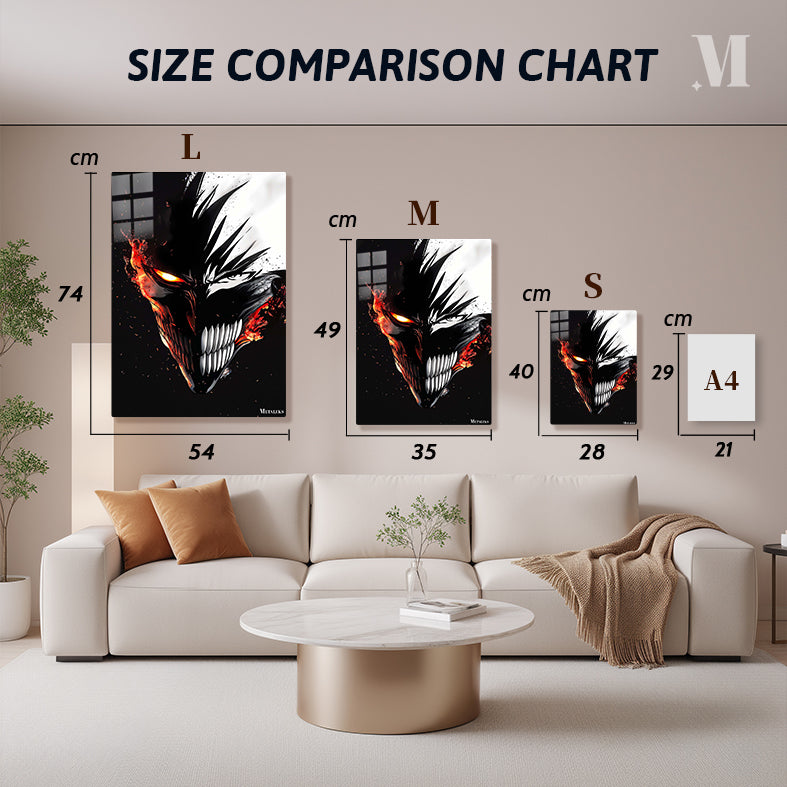 Ichigo Hollow Poster