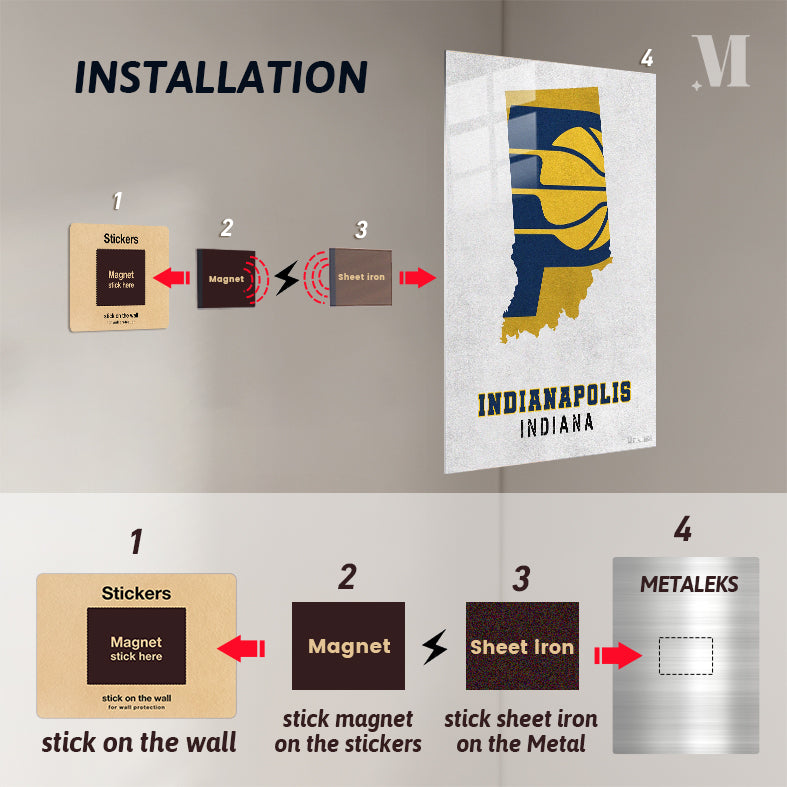 Indiana Pacers Indianapolis Indiana State Map