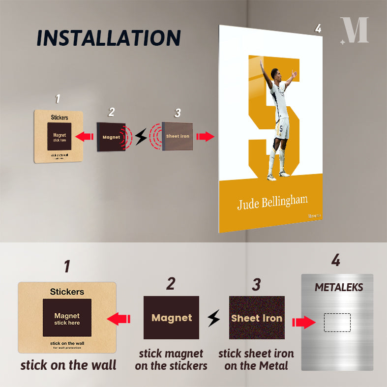 Jude Bellingham 1111