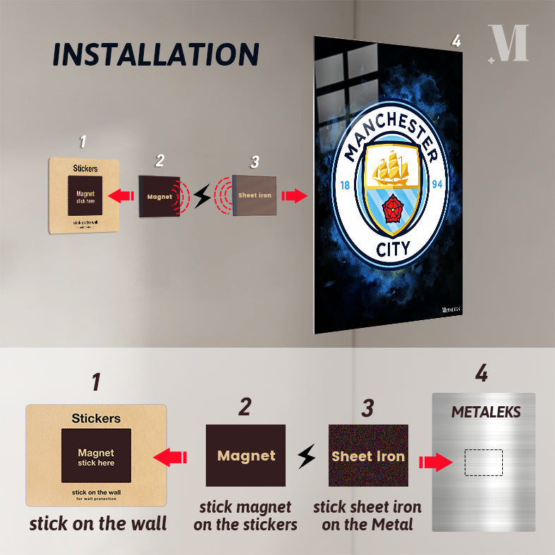 Manchester City Painting H0801-25
