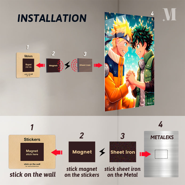 Naruto and Midoriya