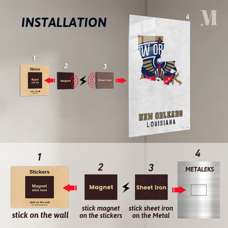 New Orleans Pelicans New Orleans Louisiana State Map