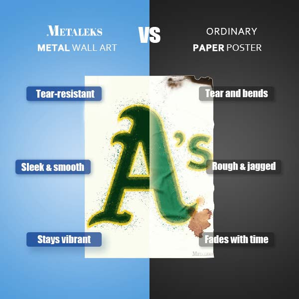 Oakland Athletics Watercolor