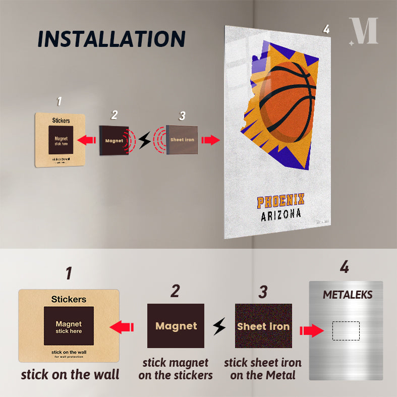 Phoenix Suns Phoenix Arizona State Map
