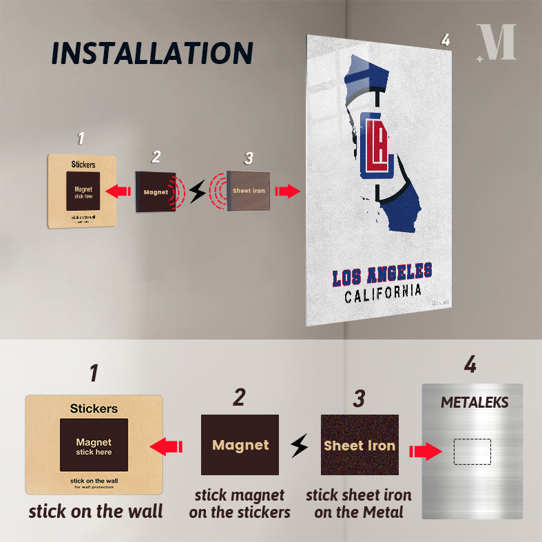 Los Angeles Clippers California State Map