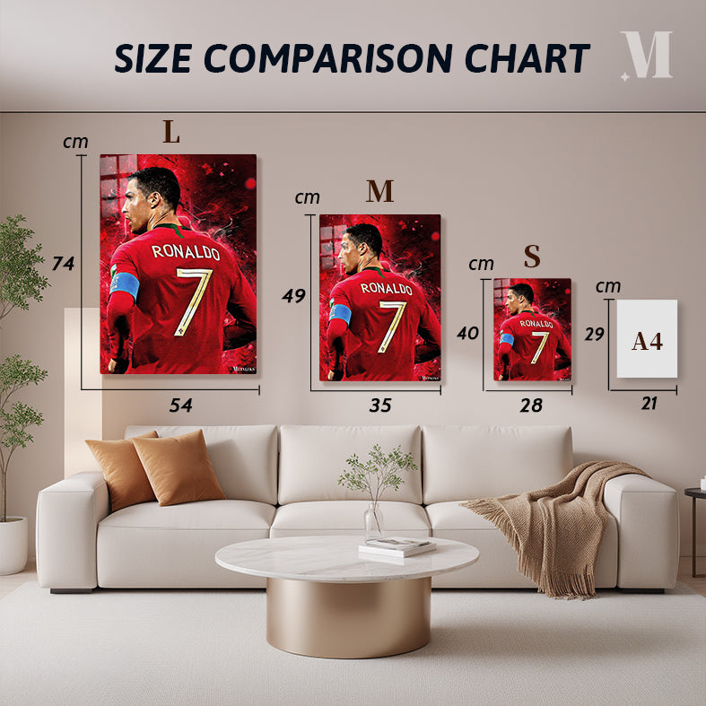 Ronaldo Cristiano