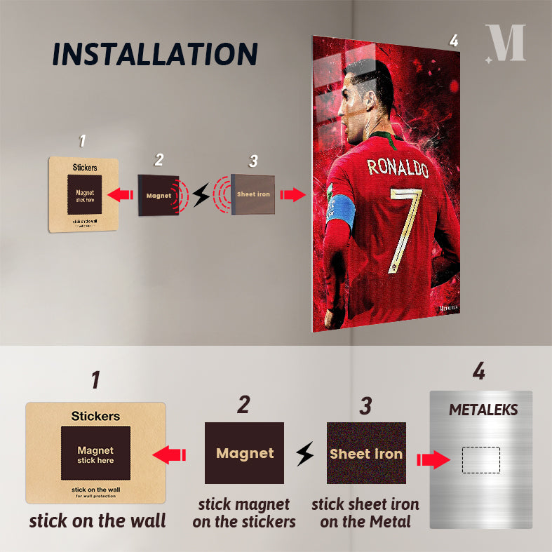 Ronaldo Cristiano