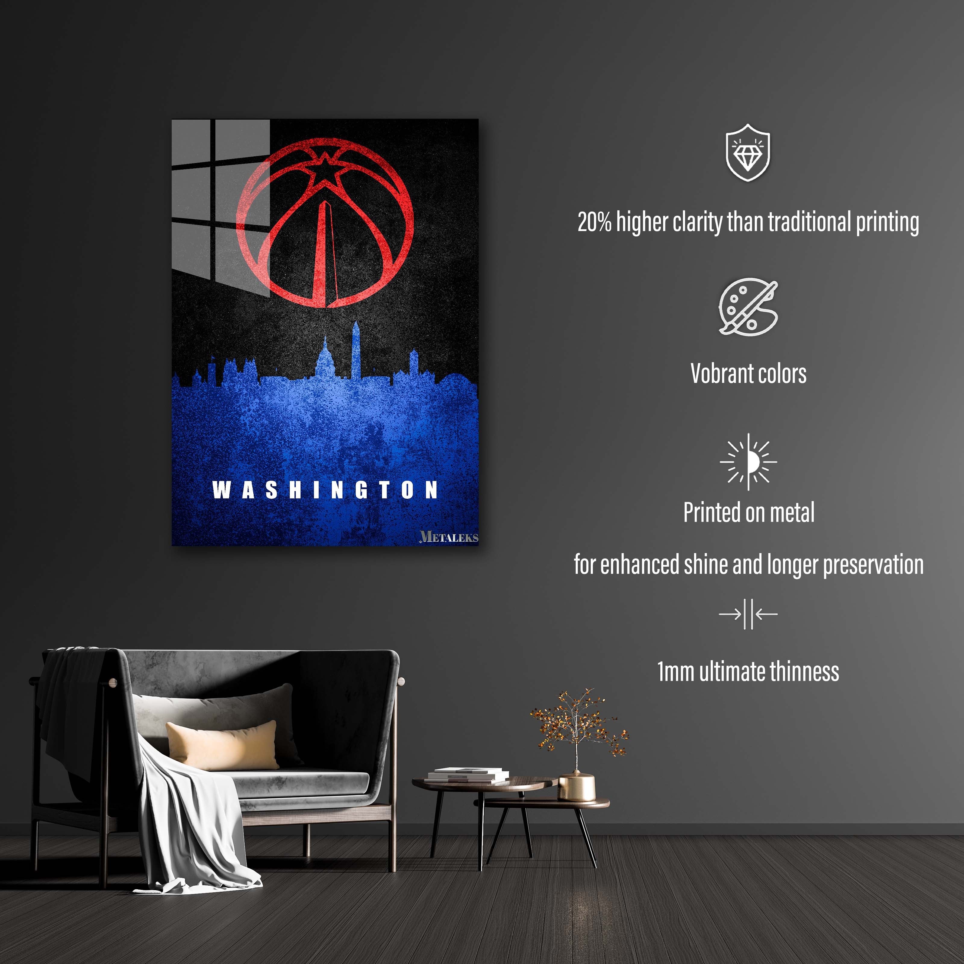 Washington Wizards Washington DC State Map