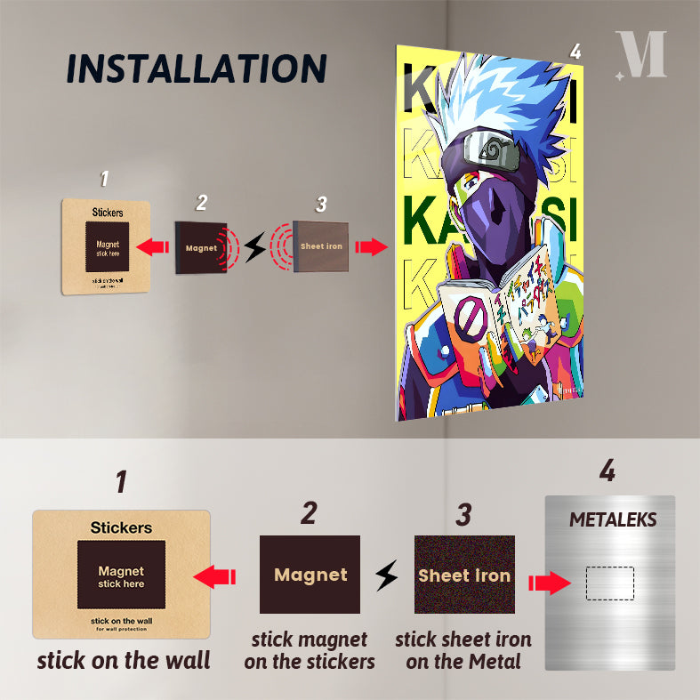 Wpap Kakasi